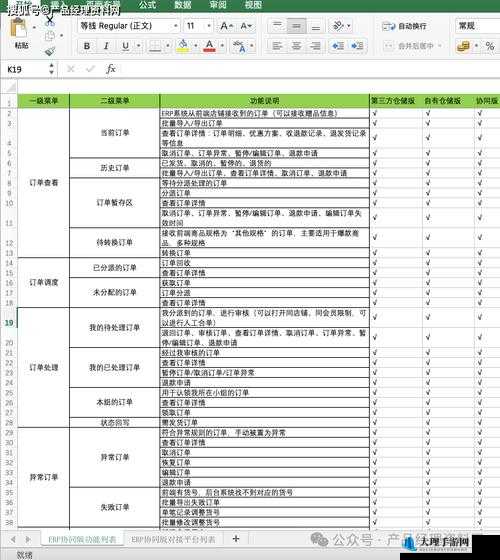 erp 系统价格：因功能和需求而异